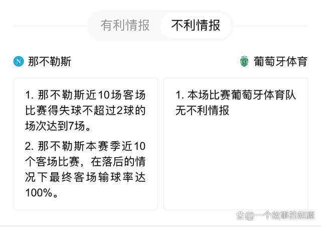 九游官网入口注册-清晨NBA总决赛焦点战，葡萄牙体育外线爆发，信心回归，身体对抗强度拉满