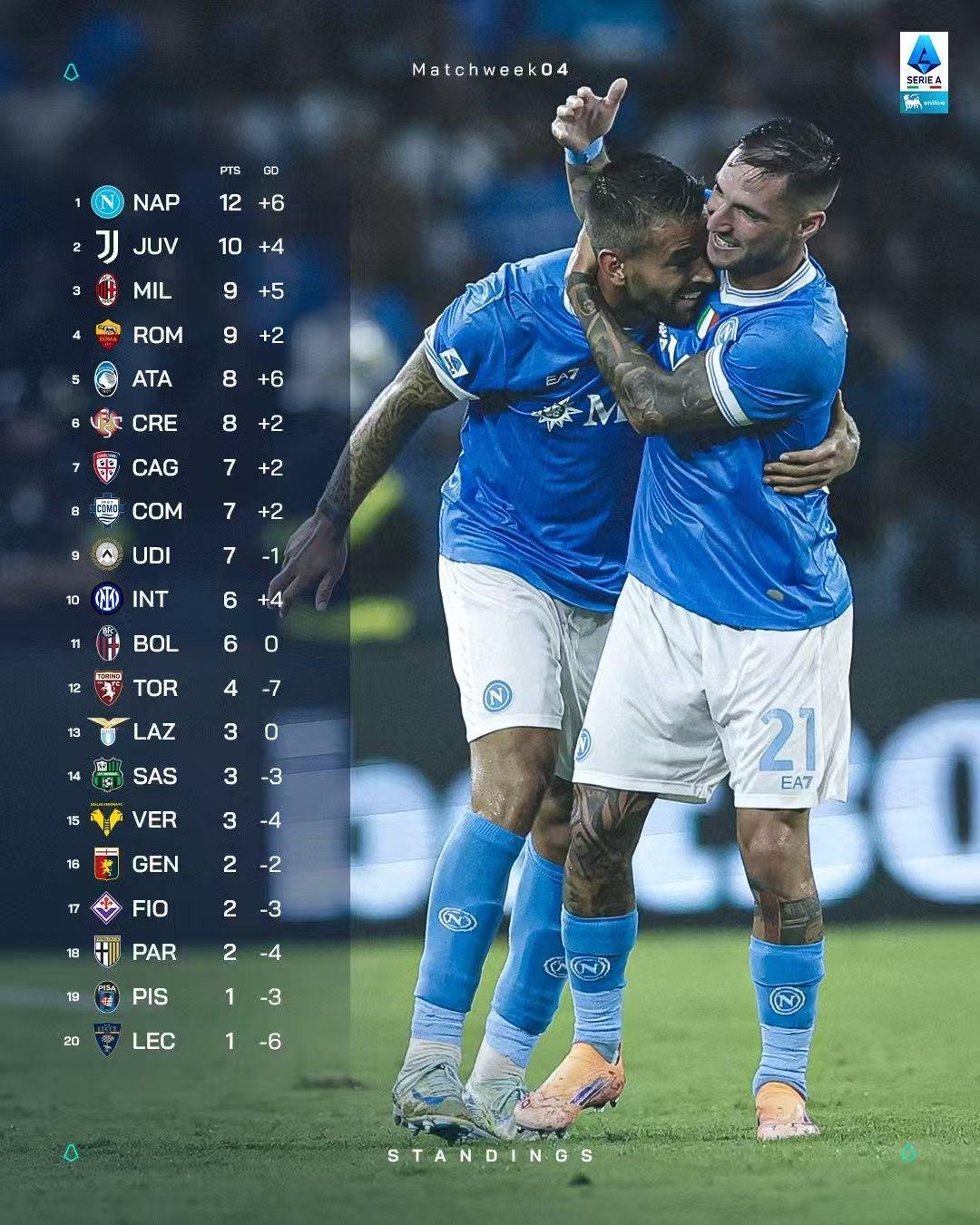 九游官网入口注册-包含马赛迎西甲关键赛；今夜单刀错失；质疑声仍在；心理建设被强调的词条