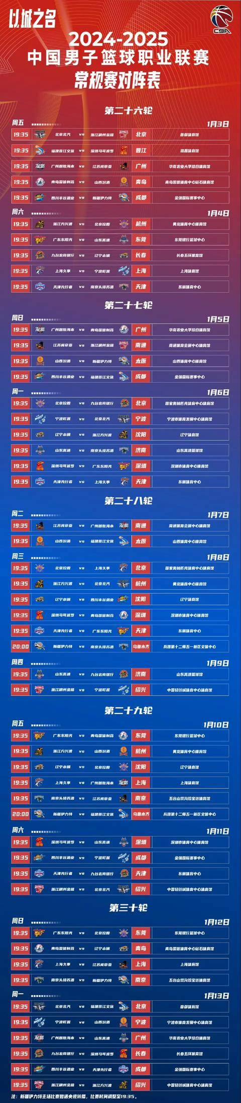 九游官网入口注册-CBA常规赛倒计时；洛杉矶湖人今夜复出首秀；细节引发关注；更衣室稳定；赛程密集仍需轮换的简单介绍